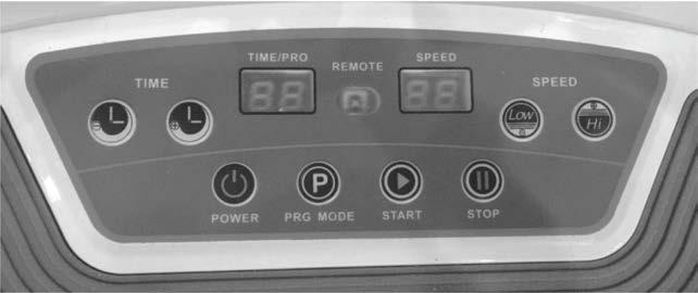 Operating Instructions Operating Instructions With the remote control, you can select and customize your workout options easily and conveniently with the touch of a button.
