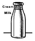 WARM-UP Question: Homogenization What is the process of homogenization, and what does it do to milk?