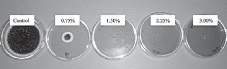402 Kasetsart J. (Nat. Sci.) 39 (3) solvent was removed from the sample by using a rotary vacuum evaporator (Eyela, Tokyo Rikakikai Co., Ltd., Japan).