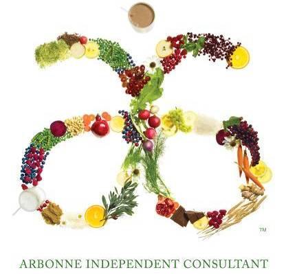 DISCLAIMER THE BULK OF THESE MATERIALS HAVE BEEN PRODUCED BY AN ARBONNE INDEPENDENT CONSULTANT, AND ARE NOT OFFICIAL MATERIALS PREPARED OR PROVIDED BY ARBONNE INTERNATIONAL, LLC.