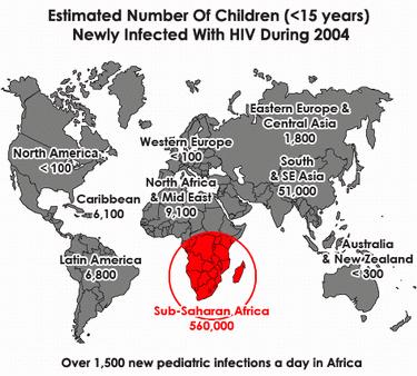 Over 2 million paediatric HIV