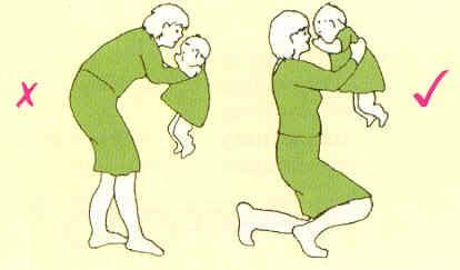 Tips for lifting toddlers and children: Before lifting a small child, bend your knees, keep your back straight and engage your abdominal muscles (Exercise 1).