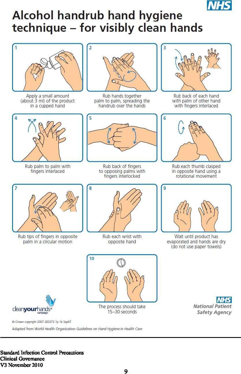 Alcohol handrub hand hygiene technique - for visibly clean hands NHS Apply a small amount (about 3 ml) of the product in a cupped hand Rub hands together palm to palm, spreading the handrub over the