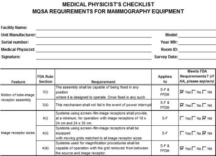 Medical Physicist's QC Forms provides ACR with needed pass/fail information If medical physicist passes test, ACR accepts it If she fails test, ACR requests