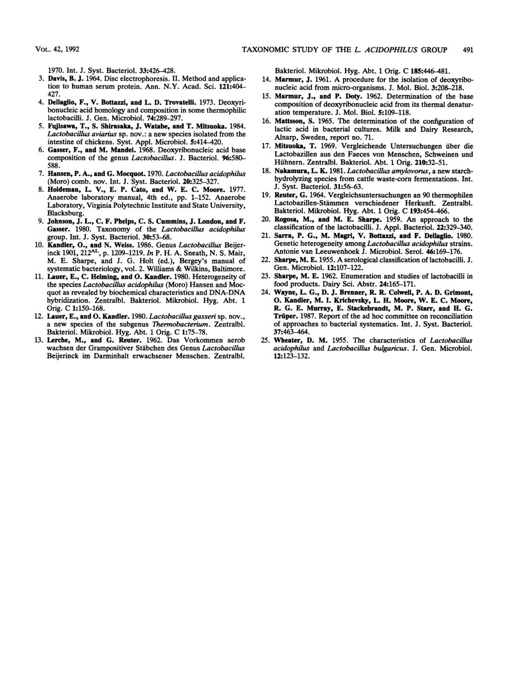 VOL. 42, 1992 TAXONOMIC STUDY OF THE L. ACIDOPHILUS GROUP 491 197. Int. J. Syst. Bacteriol. 33:426428. 3. Davis, B. J. 1964. Disc electrophoresis. 11. Method and application to human serum protein.