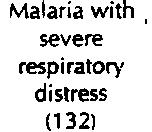 Serial clinical and metabolic changes were reported in 115 Gambian children with severe malaria (KRISHNA et al., 1994a), of whom 21 died.