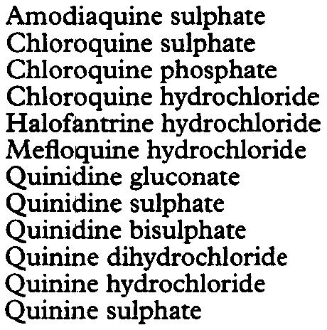 TRANSACTIONS OFTHE ROYAL SOCIETY OFTROPICAL MEDICINE AND HYGIENE (2000) 94, SUPPLEMENT 1 Slf67 ANNJX 2 Salt-base equivalents of common quinoline antimalarial drugs Amodiaquine sulphate Chloroquine