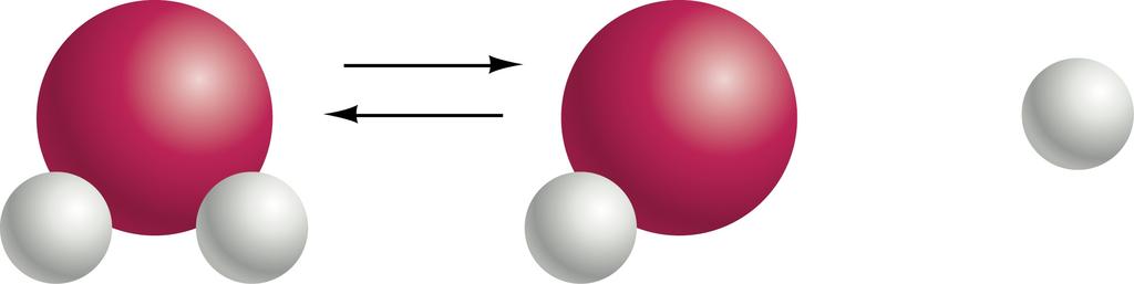 A water molecule is ionized.