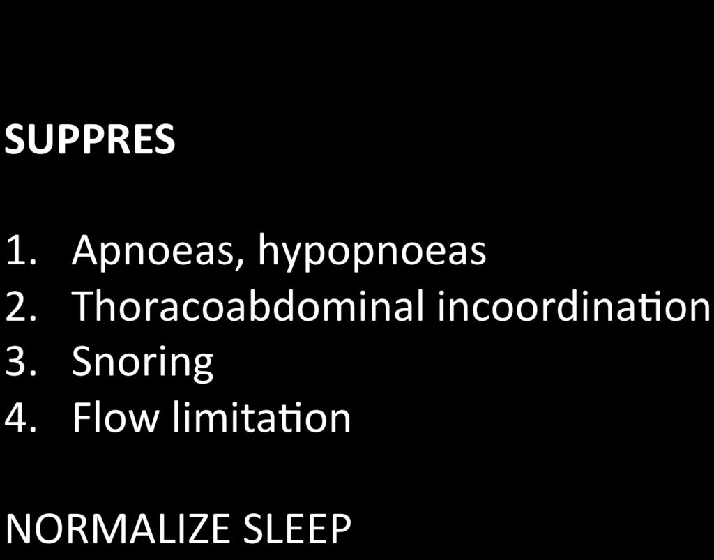 AIM SUPPRES 1. Apnoeas, hypopnoeas 2.