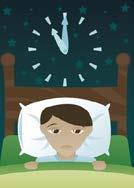 Behavioral Treatment of Hot Flash-associated Sleep Disturbance CBTi for insomnia symptoms 1 6-session telephone CBT-insomnia vs.