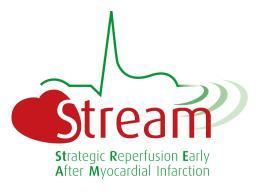 Cath lab hospital ambulance STrategic Reperfusion Early After MI Patients presenting with STEMI <3 hrs from onset of symptoms that cannot reliably undergo primary PCI <60 min Group A Group B <75
