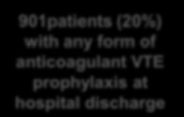 prophylaxis at hospital