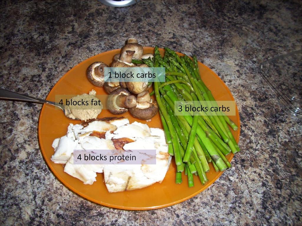 4 Block Meal 6 oz grilled fish 36 asparagus
