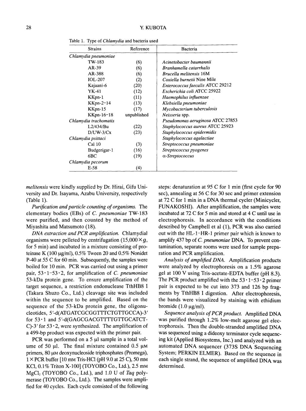 28 Y. KUBOTA Table 1. Type of Chiamydia and bacteria used melitensis were kindly supplied by Dr. Hirai, Gifu University and Dr. Isayama, Azabu University, respectively (Table 1).