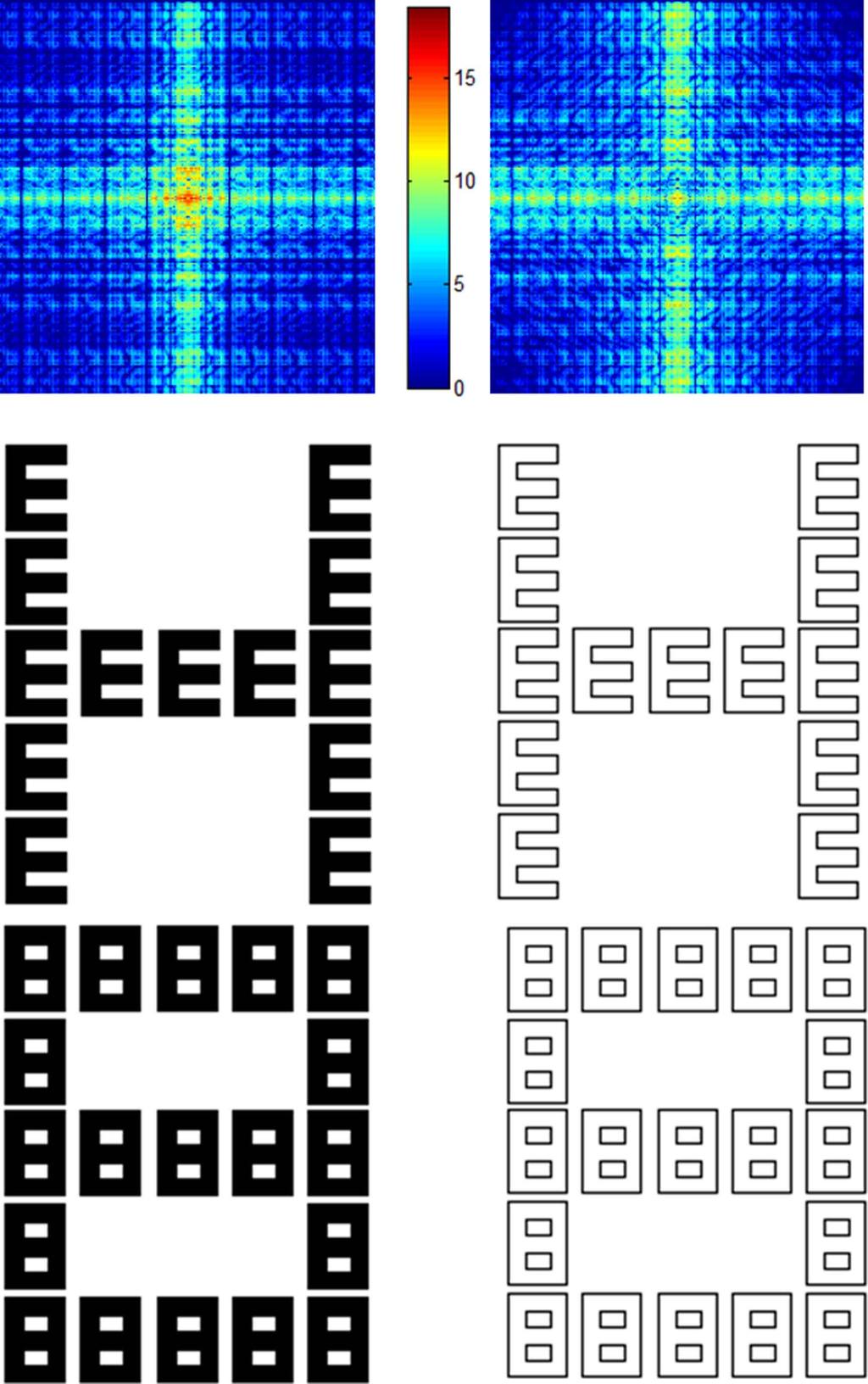 Figure 1 In the middle row examples of filled (on the left) and outlined (on the right) hierarchical letters are shown. The corresponding masks can be seen below the stimuli.