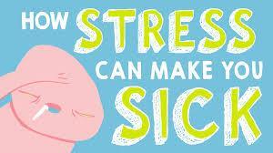 Stress Causes increased insulin Causes increased inflammation Increases fatigue Exacerbates