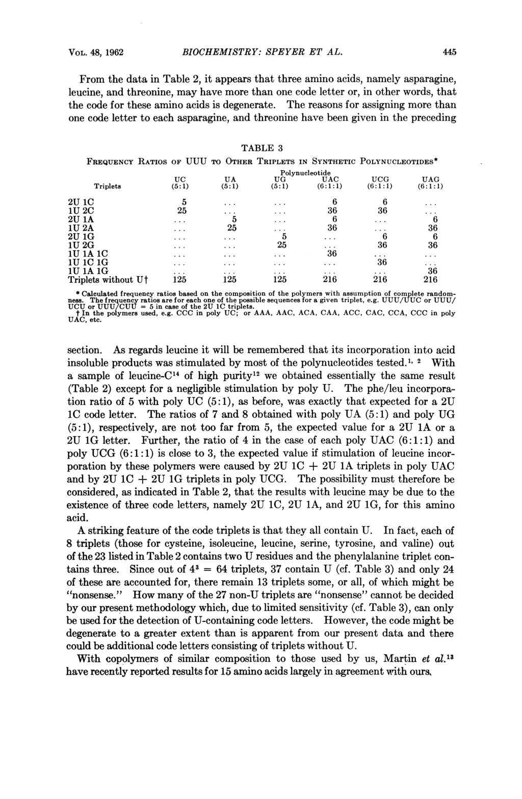 VOL. 48, 1962 BIOCHEMISTRY: SPEYER ET AL.