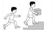 Cerebral palsy (CP) Describes a group of disorders of movement and posture Lesion