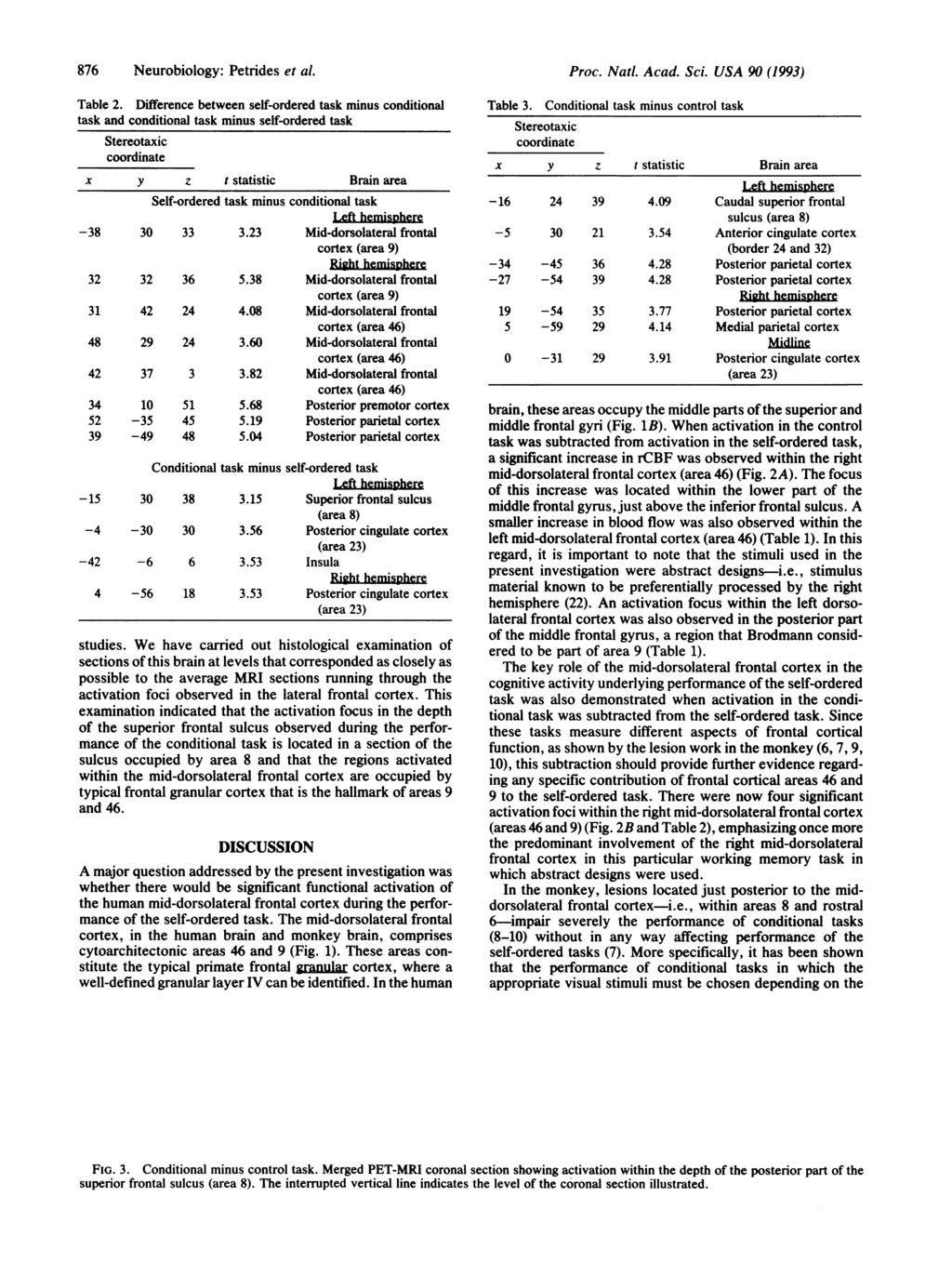 876 Neurobiology: Petrides et al. Table 2.