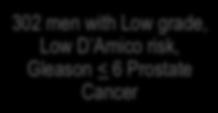 302 men with Low grade, Low D Amico risk, Gleason < 6 Prostate Cancer N= 155 Placebo N= 147 Dutasteride 0.