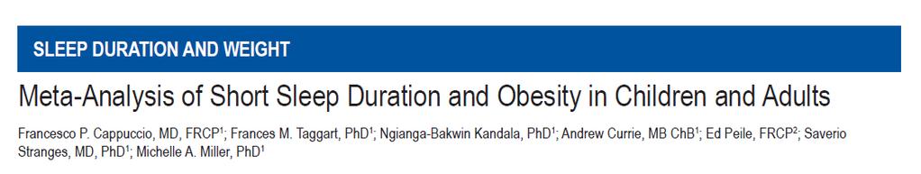n = 634,511 participants Sleep (2008) Adults sleeping 5 h/night were 55% more likely to be obese than those