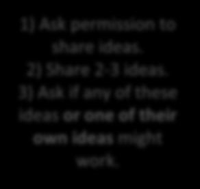permission to share ideas. 2) Share 2-3 ideas.