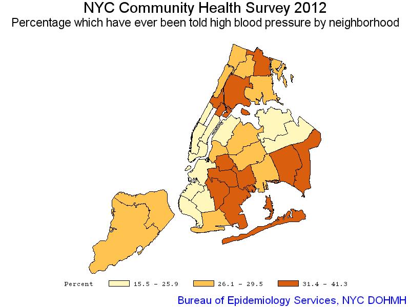 (age-adjusted) NYC Community Health Survey 2012 70 60