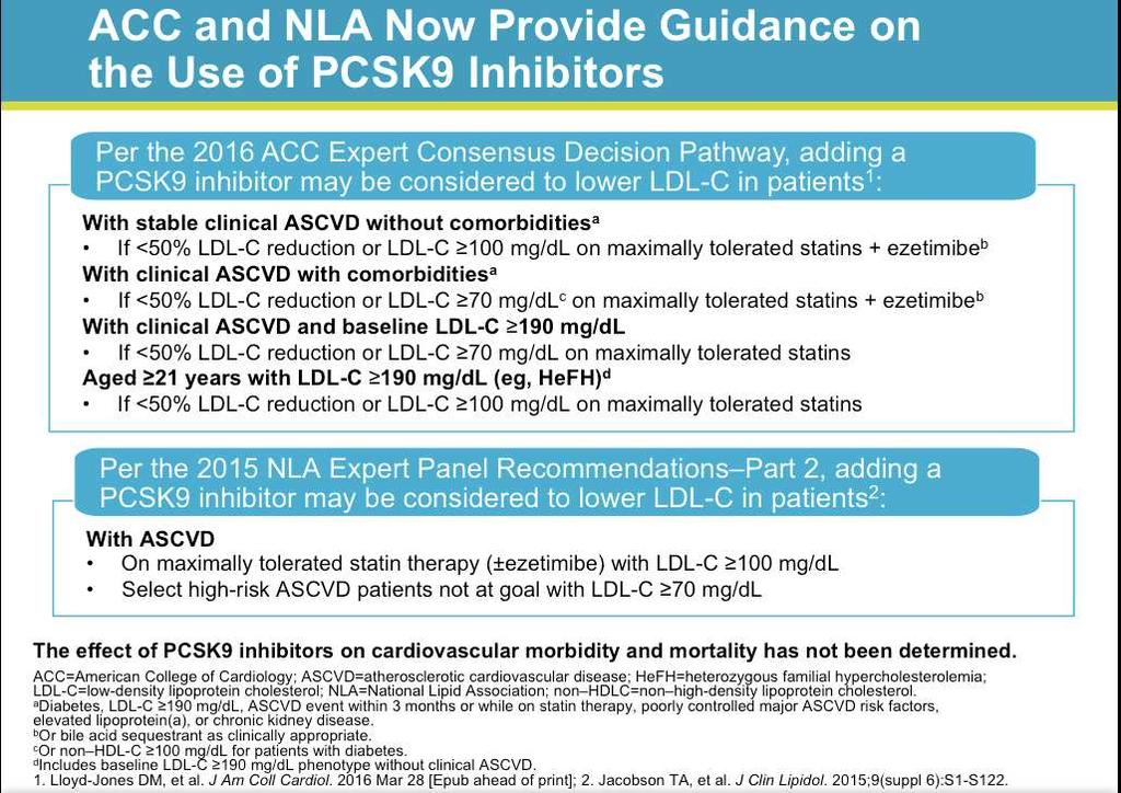 LDL-C: Target, Goals, and Thresholds for Non statin Therapy LDL-C target:the target of