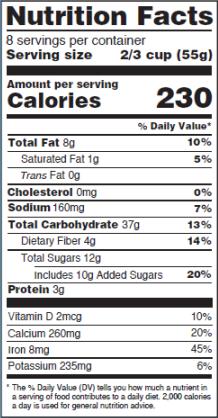 Nutrition Facts Label: Background / New Label Servings: larger, bolder type New: added sugars Change in