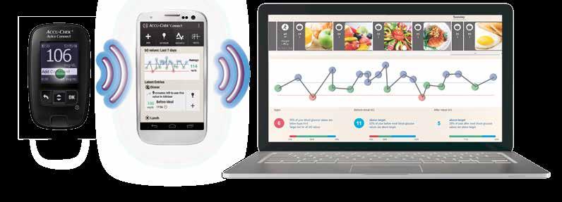 Introducing the Accu-Chek Connect diabetes management system The wireless Accu-Chek Connect diabetes management system uses the power of your patients mobile devices and the web to help them manage