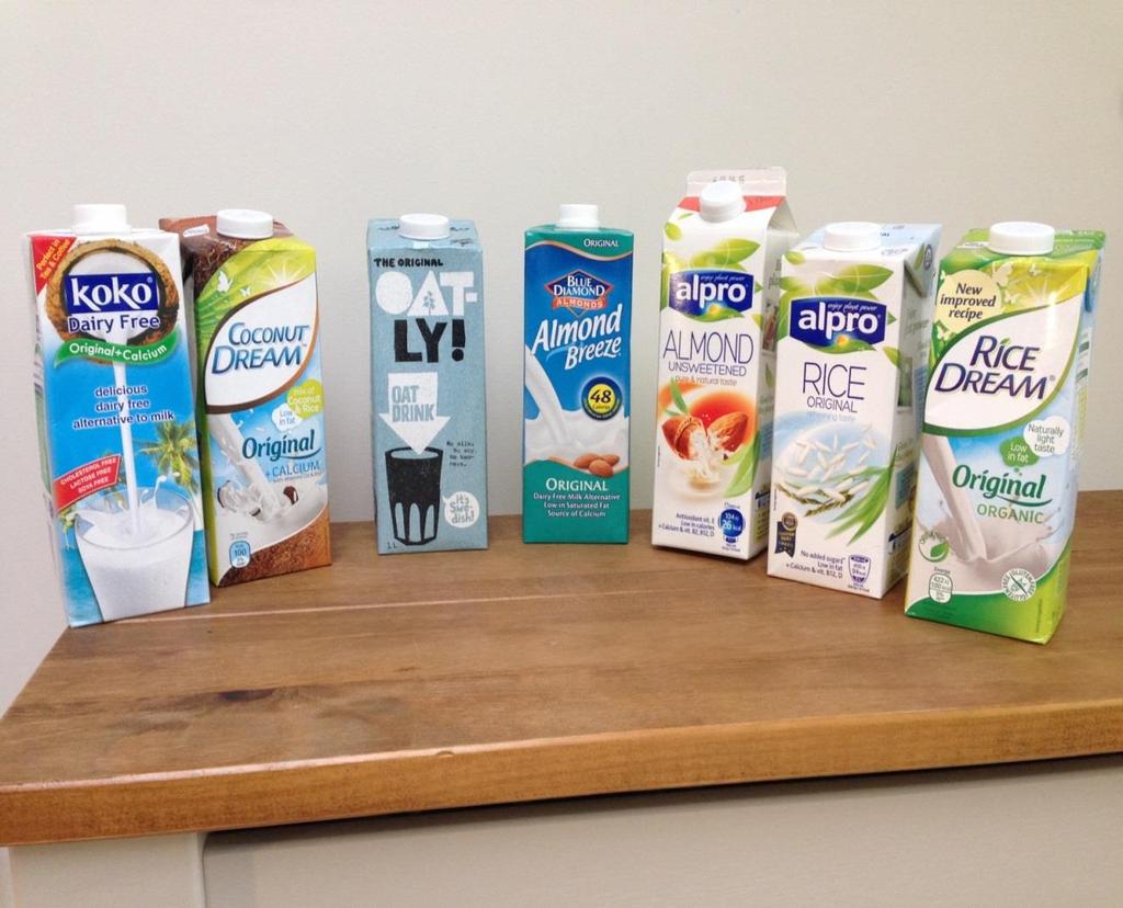 Milk Substitute Choices