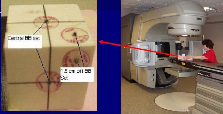 Positioning/repositioning Imaging & Treatment coordinate coincidence (single gantry angle) Cone-beam CT (kv &