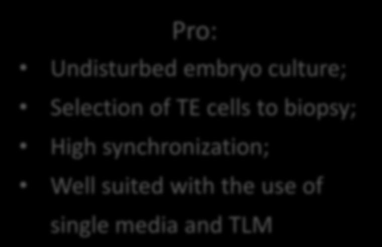 2014 Pro: Undisturbed embryo culture;