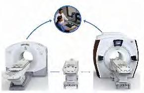 Multi-Transmit/Receive MRI TOF MRAC,
