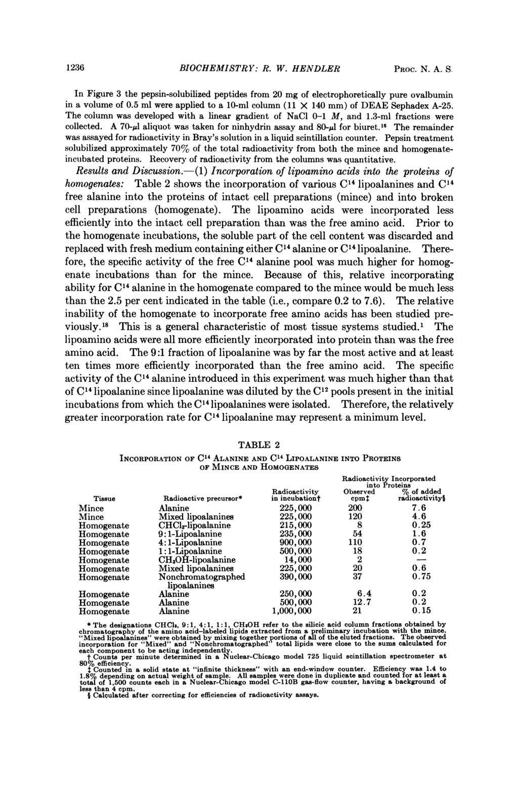 1236 BIOCHEMISTRY: R. W. HENDLER PROC. N. A. S. In Figure 3 the pepsin-solubilized peptides from 20 mg of electrophoretically pure ovalbumin in a volume of 0.