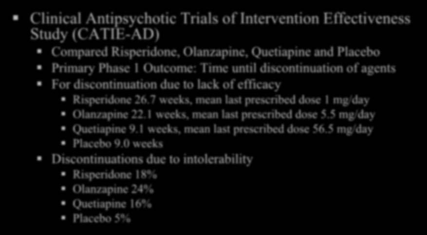 Pharmacologic Treatment of Aggression & Agitation Clinical Antipsychotic Trials of Intervention Effectiveness Study (CATIE-AD) Compared Risperidone, Olanzapine, Quetiapine and Placebo Primary Phase 1