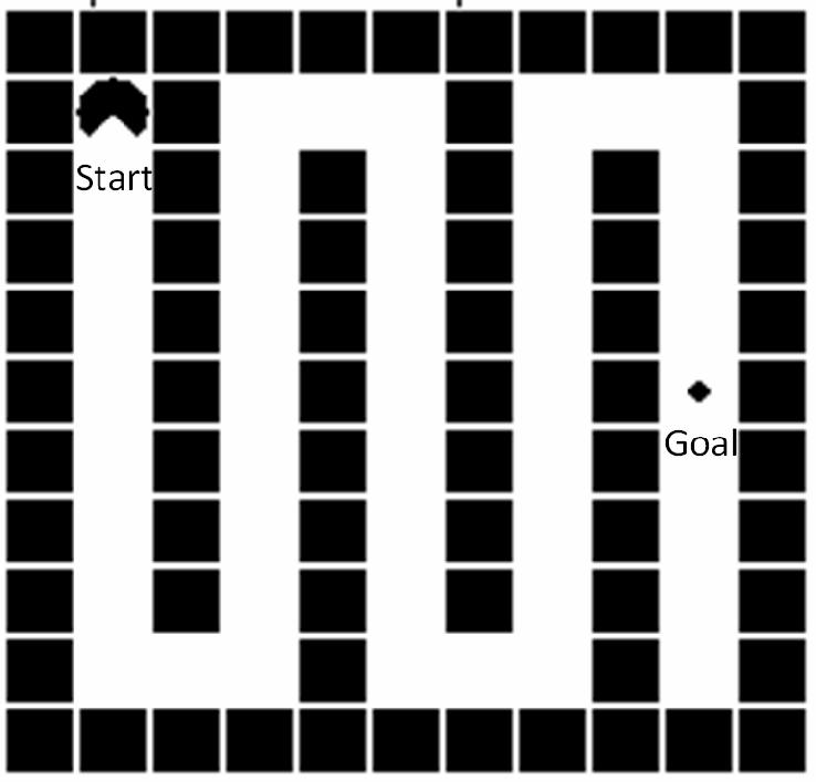 Figure 2: The experimental task. The agent had to learn to navigate this maze.