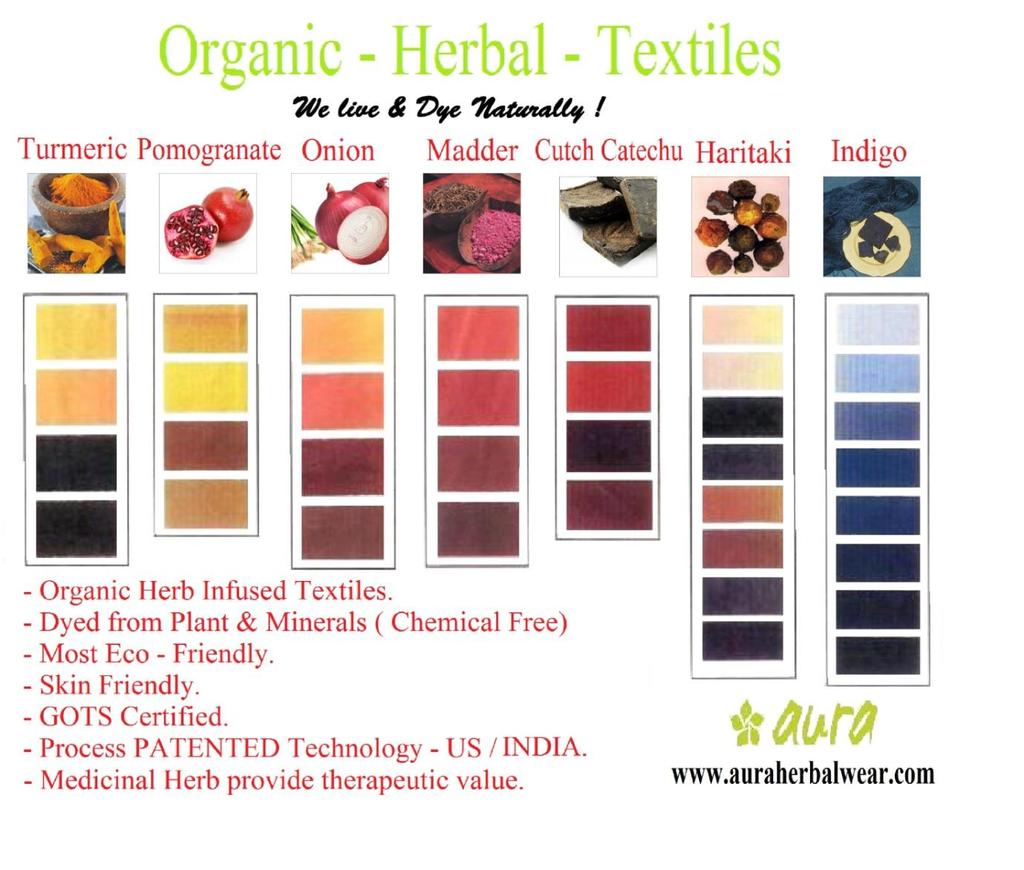 We live-n-dye naturally Organic Cotton: Organic cotton is non-