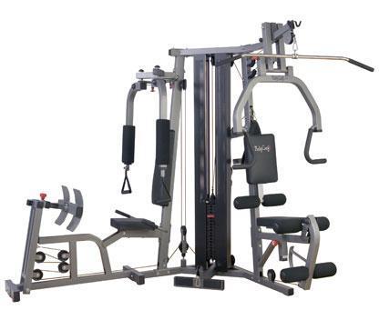Methods of resistance training Weight machines Simple to use Relatively safe Don t require lots of