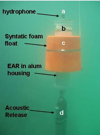 release, EAR in an aluminum housing and a syntactic foam