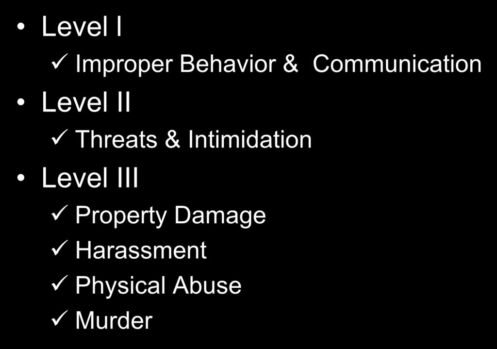 Level II Threats & Intimidation Level III