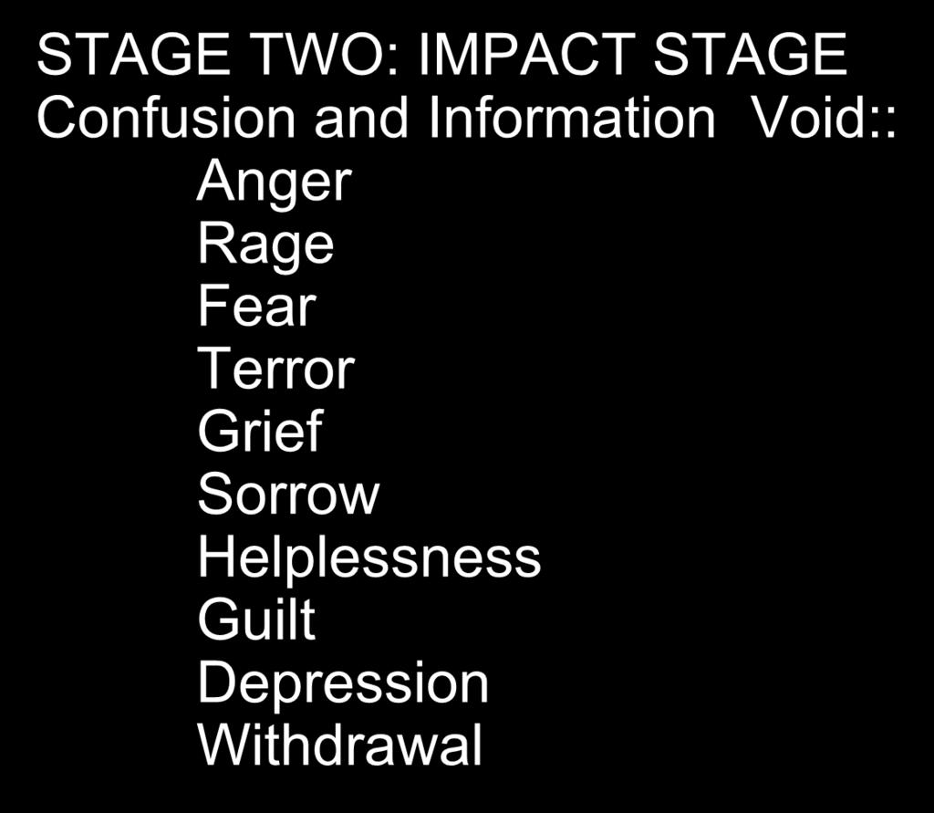 EMPLOYEE REACTION STAGE TWO: IMPACT STAGE Confusion and Information Void::