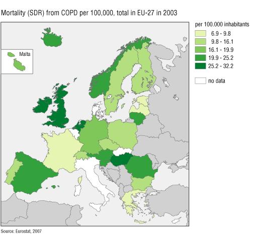 High but Variable COPD Mortality by Country A