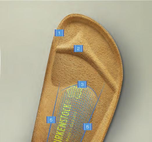 Toe grip 2 The toe grip enables optimal toe guidance to ensure the natural rolling movement of the foot.