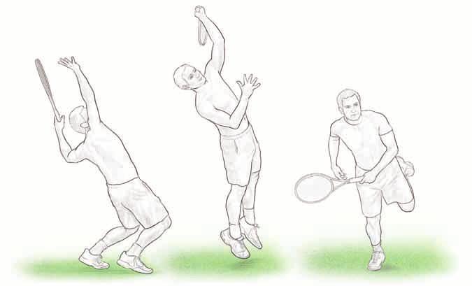 26 tennis anatomy shoulder extension, and adduction complete the follow-through.
