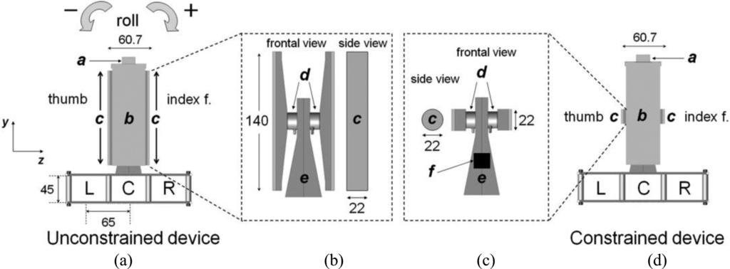 4 TRANSACTIONS ON BIOMEDICAL ENGINEERING, VOL. 00, NO. 00, 2015 Fig. 1. Experimental setup. The grip devices consisted of two custom-made inverted T-shaped objects.