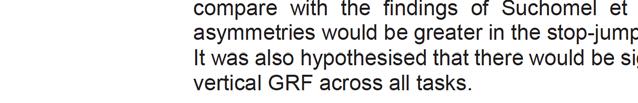 reaction force (GRF), although Suchomel, Bailey, Sole, Grazer and Beckham (2015) found significant