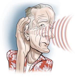 Types of Hearing Loss