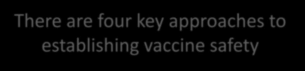 There are four key approaches to establishing vaccine safety Post-licensure surveillance passive 000,000,000s Post licensure surveillance active 000,000s m s