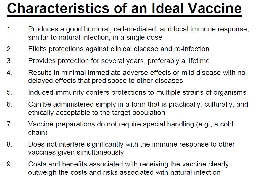 Loughlin AM & Strathdee SA. Vaccines: past, present and future.